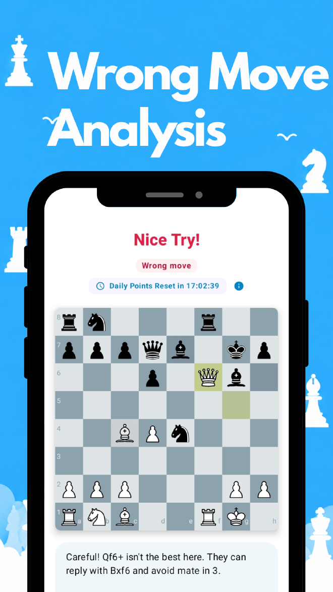 Chess Puzzle